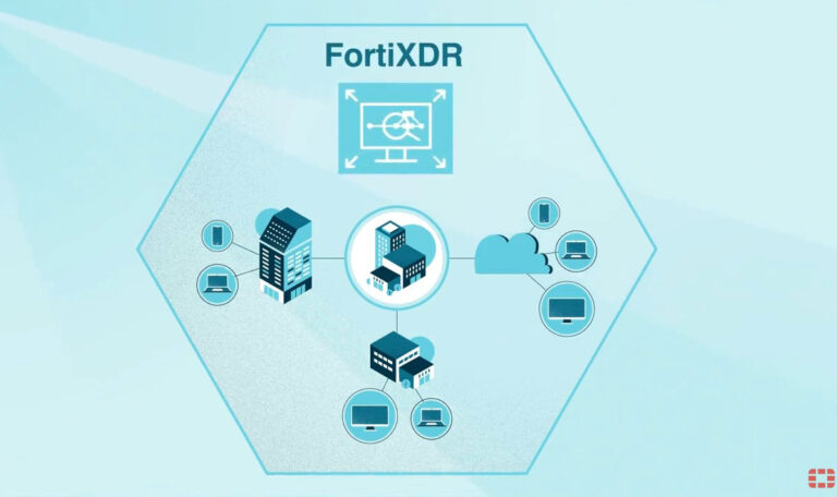 Fortinet Blog – XDR